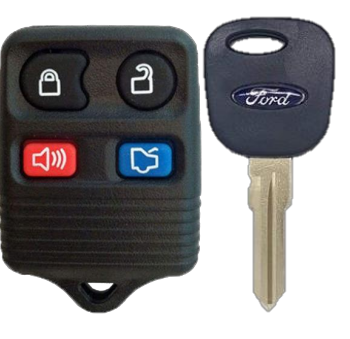 Ford FIesta Control